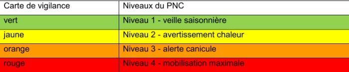 meteo-pref-1907132.jpg