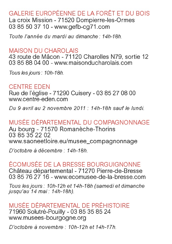 LISTE MUSEES 12102011