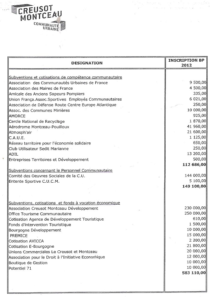 CCM SUBVENTIONS 15122011