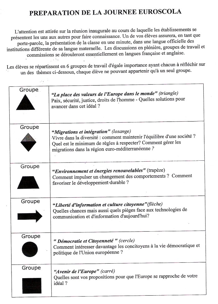 lycee parriat europe 240112
