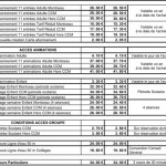 CONSEIL MONTCEAU 0207123