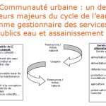 ccm assainissement 050712