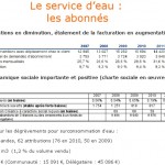 ccm assainissement 0507124