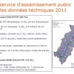 ccm assainissement 0507125