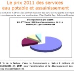 ccm assainissement 0507126