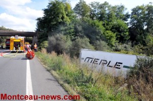 Sécurité routière (Saône-et-Loire)