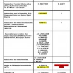 ccm tableau 2809124
