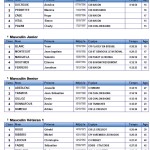 CROSS QUALIFIES 26 02 2013
