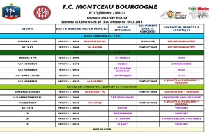 FC Montceau Bourgogne