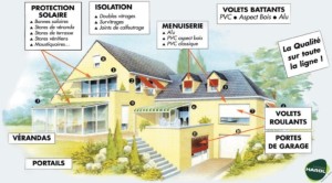 Azur Services 71 Bernard Labrosse (Montchanin)