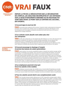 CFDT