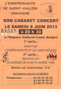 Fanfare L&rsquo;Indépendante de Saint-Vallier