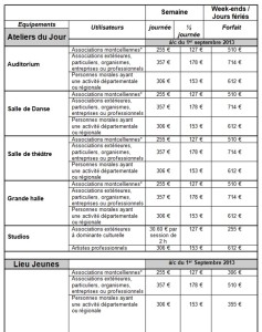 Conseil municipal (Montceau-les-Mines)