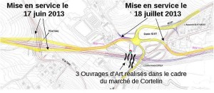 Infos travaux RCEA-RN80