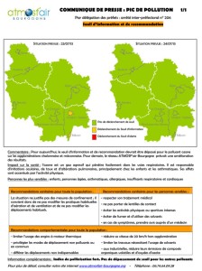 Qualité de l’air