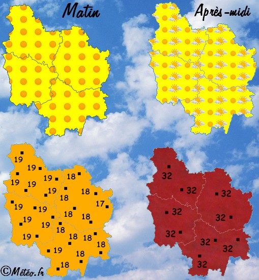meteo 2507132