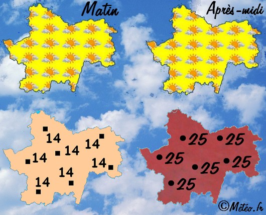meteo 3007133