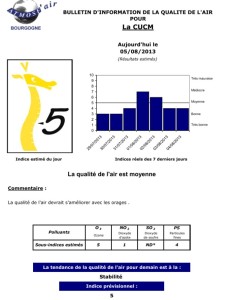 Qualité de l’air