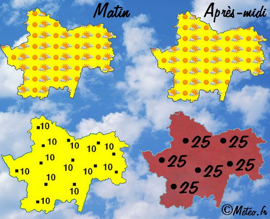 meteo 3008133