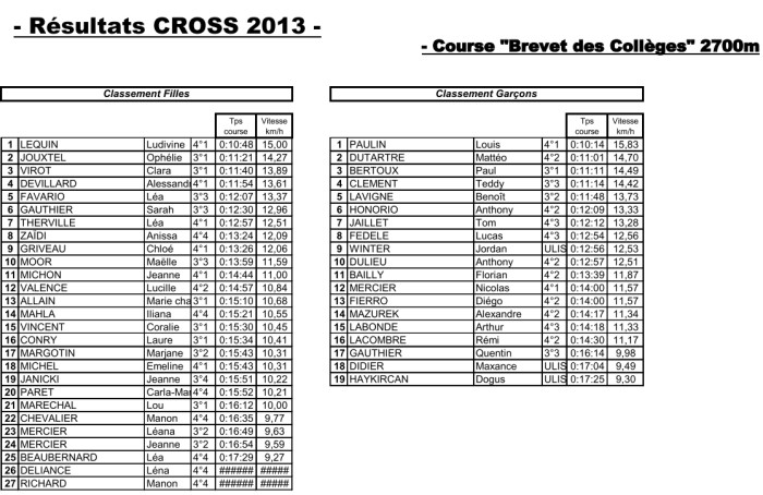 cross st ex 2010132