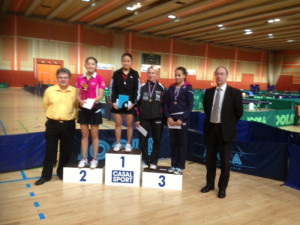 Tennis de Table Club