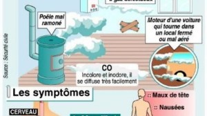 L&rsquo;hiver arrive