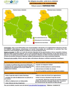 Particules fines (Environnement)