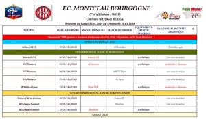 FC Montceau Bourgogne