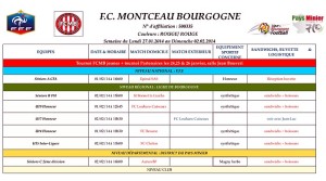 FC Montceau Bourgogne