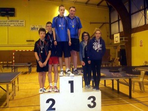 Tennis de Table Club Montceau
