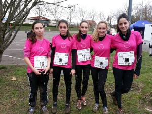 Championnats de France UNSS de cross