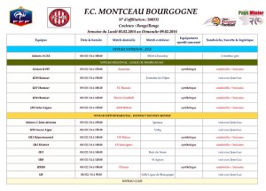 FC Montceau Bourgogne