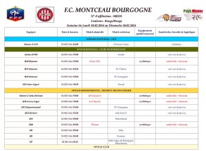 FC Montceau Bourgogne