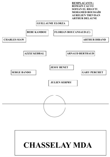 fcmb equipes 0802143