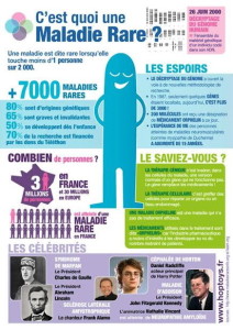 Association « Enzo et Thimeo »