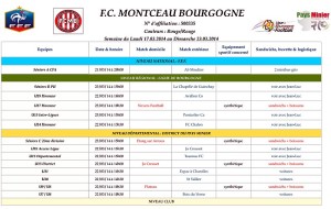 FC Montceau Bourgogne