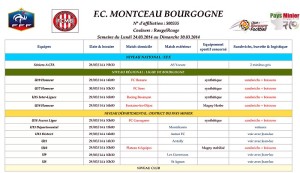 FC Montceau Bourgogne