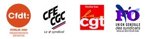 Véolia Eau (Social)