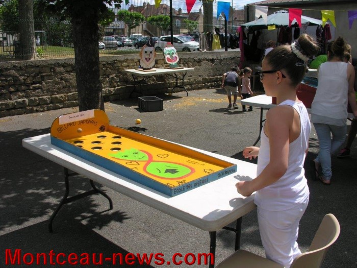 kermesse oiseau 15061411