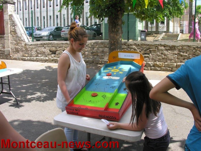 kermesse oiseau 15061413