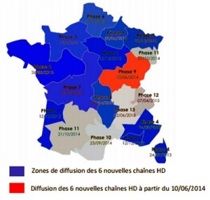 « Toute la TNT » (Télévision)