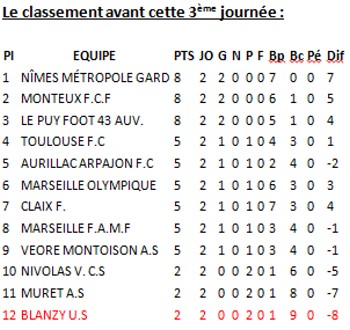 tableau blanzy 2609142