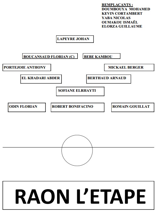tableau fcmb 0811143