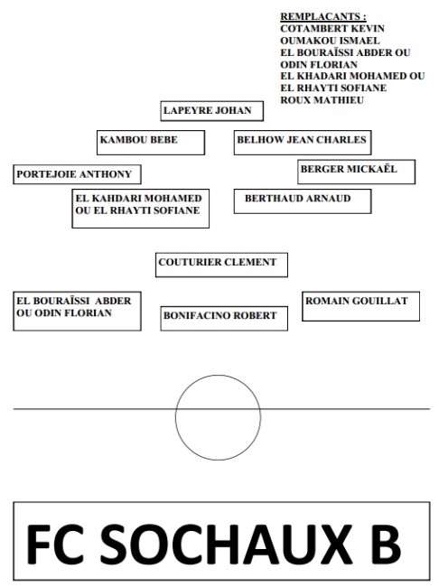 tableau fcmb 2911142