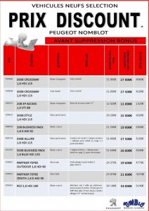 Peugeot Nomblot (Montceau-les-Mines)
