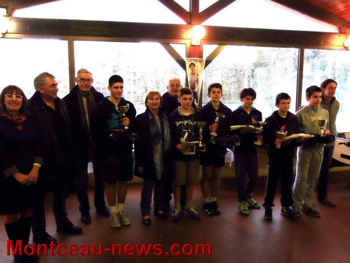 tennis jeunes 2802155