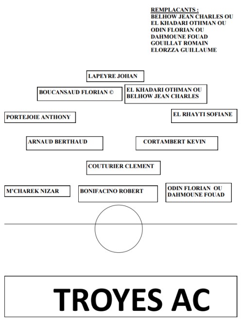 tableau fcmb 1403153