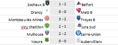 troyes fcmb 15031531