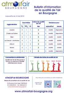 Atmosf&rsquo;Air Bourgogne