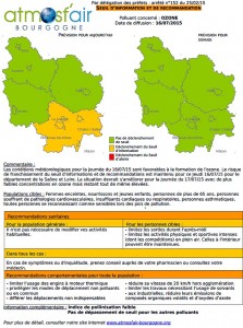 Atmosf’air Bourgogne (Environnement)